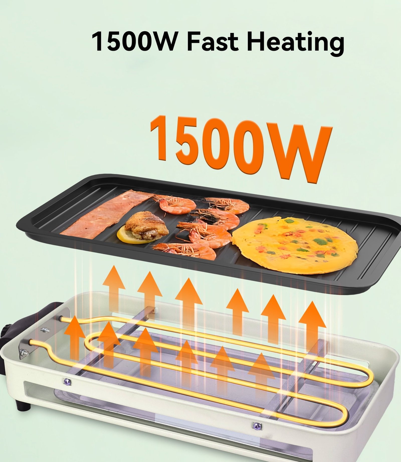 Casualife Electric Griddle, 2 in 1 Indoor Smokeless Grill with Removable Non Stick Plate, 1500W, 5 Temp Settings